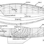 The Whitby 55 body lines