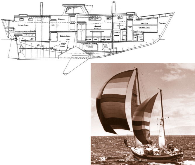 The profile of Zig Zag, above, shows a full keel/centerboard. At right, Mystic, off Diamond Head.