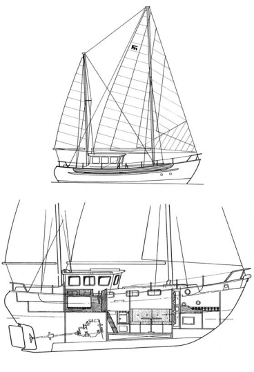 Zig Zag, above left, in a French canal. At right, the sailplan and profile of a 37-footer in the popular Fisher line.
