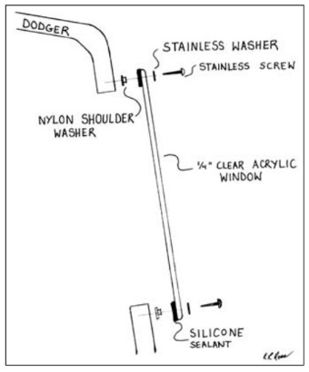 Window mounting detail.