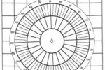 Plotter grid