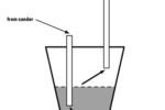 Diagram of a water trap for dust