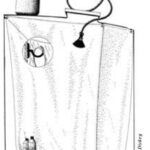 Shower diagram