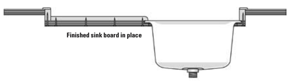 Finished sink board in place