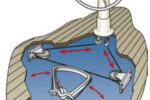 Cable-and-sheave steering system