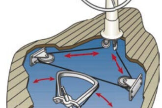 Cable-and-sheave steering system