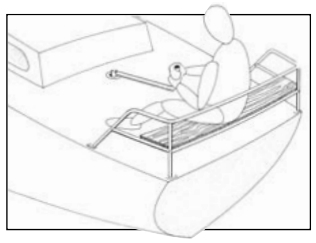 Figure 9. Where a comfortable helm position is available aft of the rudder stock and space forward of the stock is restricted, an aft-pointing tiller can be considered. Because the tiller is pushed the same way as the rudder, reorientation does not take long. Just think of the vertical part in the hands as being the top spoke of a wheel.