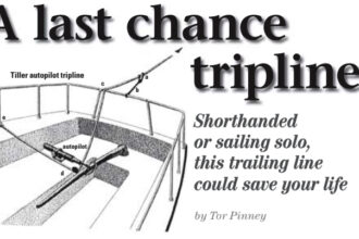 Tiller autopilot tripline