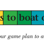 Boat ownership title card