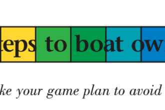 Boat ownership title card