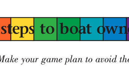 Boat ownership title card