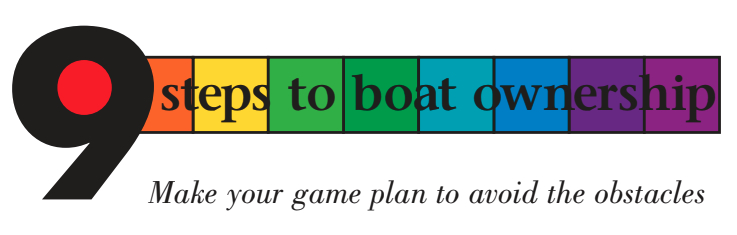 Boat ownership title card