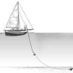 Illustration of throwing anchor