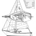 Blackwatch 19 specifications