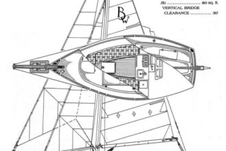 Blackwatch 19 specifications