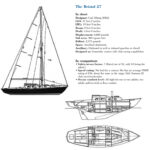 Bristol 27 statistics