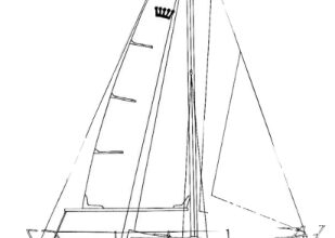 Contessa 26 sailplan