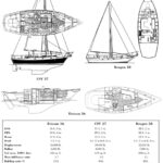Comparison chart between Ericson 36, CSY 37, and Krogen 38