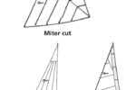 Sail style diagrams