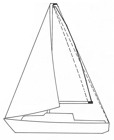 Many older cruising boats came with rather skimpy mainsails as original equipment (inner dashed line). The purchase of a new main can be a great opportunity to gain worthwhile sail area supported by full-length battens and/or an extended boom. Adding to the backstay crane may help to minimize backstay interference.