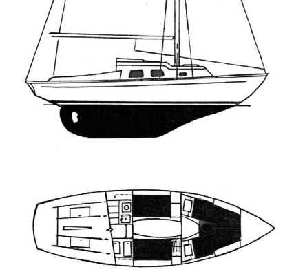 The Pearson Ariel, shown here, is a bit larger inside than her sister, the Commander.