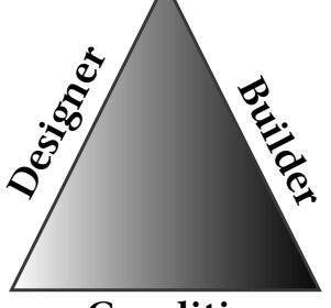 Triangle of designer, builder, and condition