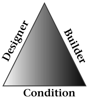 Triangle of designer, builder, and condition