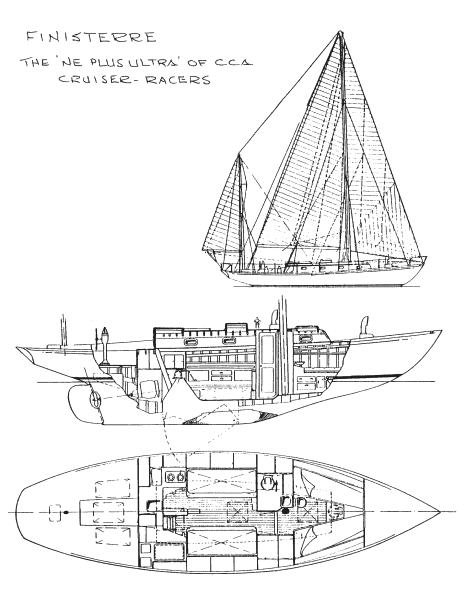 Finisterre boat diagrams