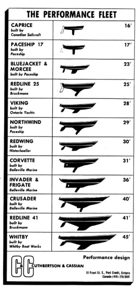 The Redwing and a few of her close relatives in the late 1960s and early 1970s.