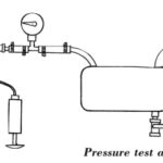 Pressure test apparatus