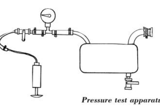 Pressure test apparatus