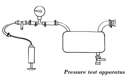 Pressure test apparatus