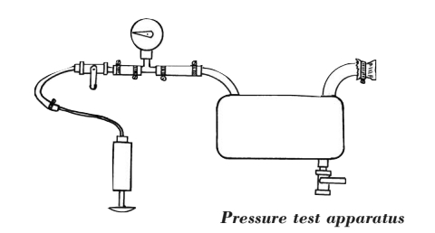 Pressure test apparatus