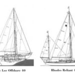 Illustration of Cheoy Lee Offshore 40 and Rhodes Reliant 40