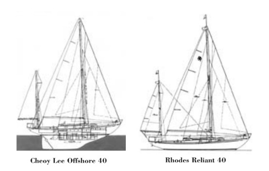 Illustration of Cheoy Lee Offshore 40 and Rhodes Reliant 40