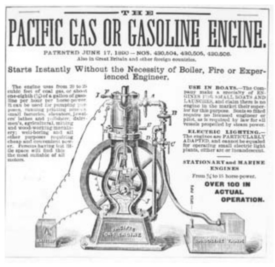 This all-purpose engine was offered by Pacific Engine Co. in 1890. It could be run on coal (producer) gas or gasoline.