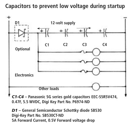 Capacitors to prevent low voltage during startup