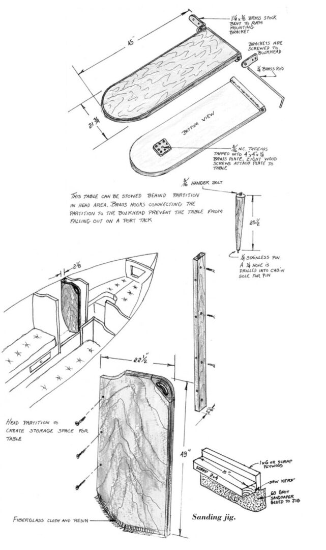 illustration of table partition