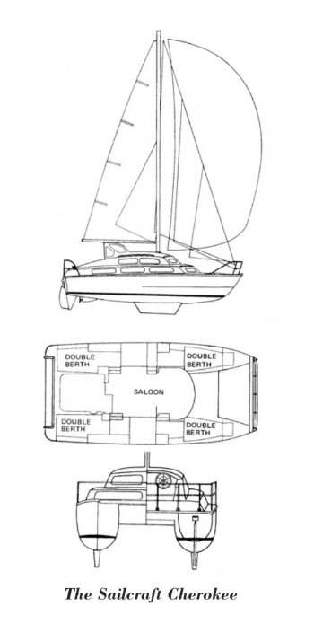 The Sailcraft Cherokee boat sketch