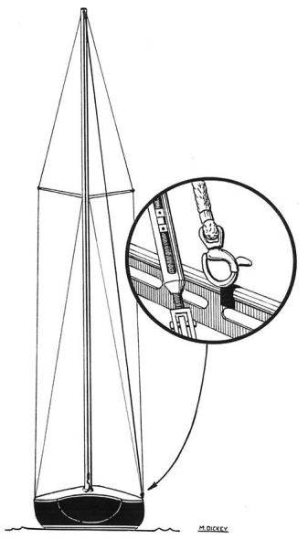 Straighten mast in the athwardships plane by measuring the main halyard.
