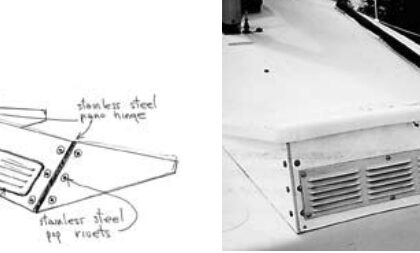 Ventilation pictures