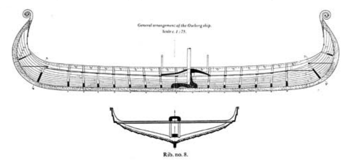 Osberg ship drawing