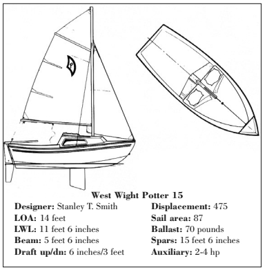 West Wight Potter 15
