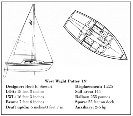 West Wight Potter 19
