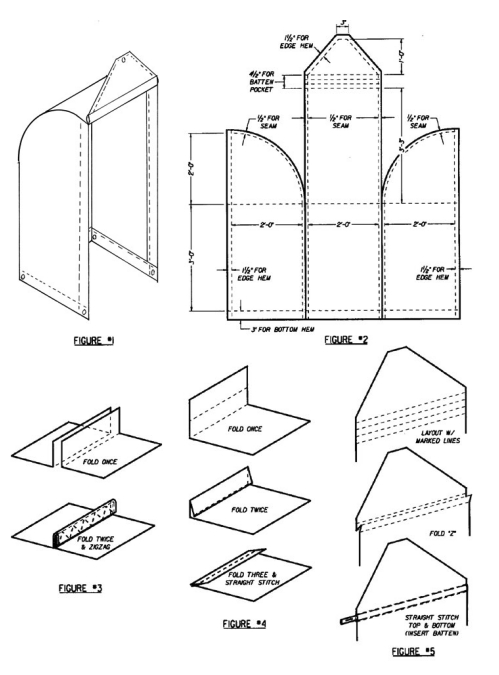 Windscoop figures and patterns