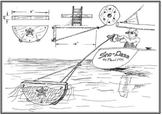 The reel for a chip log should be familiar to those with kite-flying experience. The chip itself provides the drag to unroll the line at 17 feet every 10 seconds for a speed of 1 knot (and more of course as often as possible).