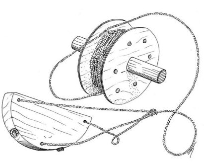 Drawing of a chip log