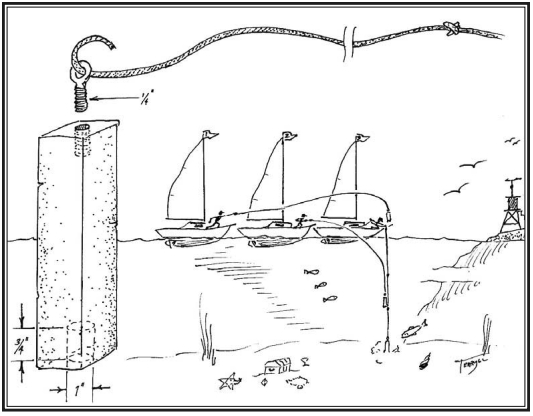 Reduce boat speed to 2 to 3 knots, make an underhand throw forward of the boat, sail up on it to get a vertical reading.