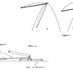 Figures 1 and 2