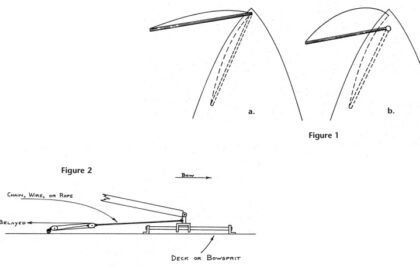 Figures 1 and 2